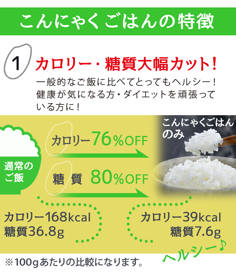 低糖質 糖質制限の快適空間222 本店 こんにゃく 置き換えダイエット コンニャク 米 ご飯 ご飯に混ぜるだけ こんにゃく米 蒟蒻 ダイエット食品 大豆イソフラボン ダイエット 健康 パウチ カロリー オフ 簡単 ごはん マンナン 低糖質 電子レンジ 糖質制限 楽天より