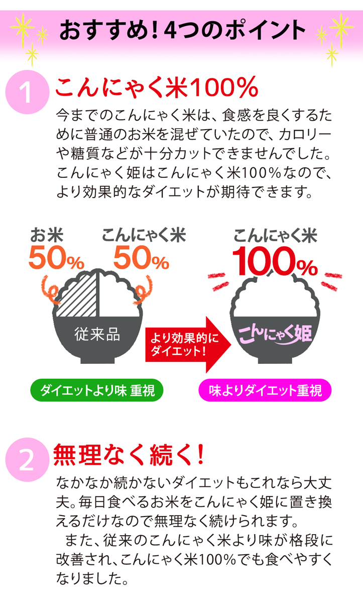 最大の割引 221023-14 保存食 非常食 ダイエット マンナン 置き換えダイエット ライス こんにゃくご飯